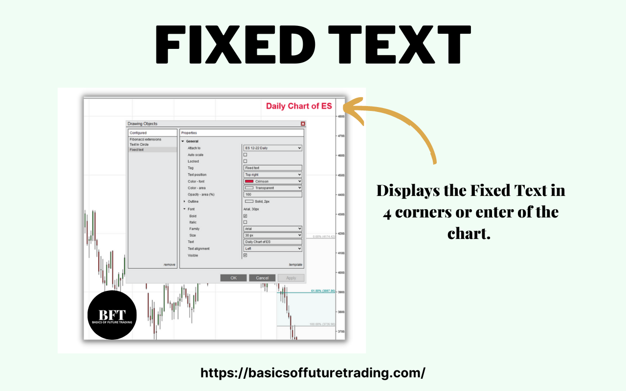 Fixed Text Drawing Tool