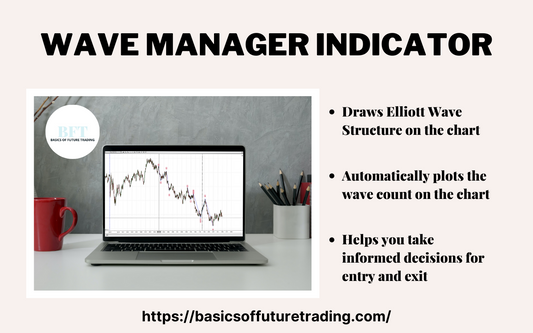 Wave Manager Indicator